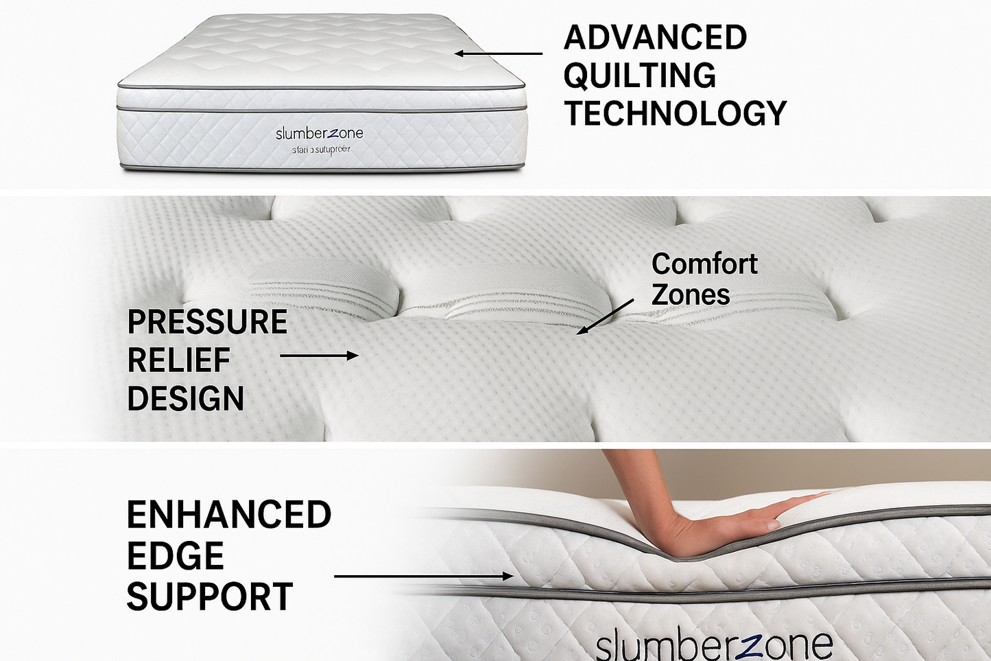 Slumberzone mattress professional showcase - feature layout