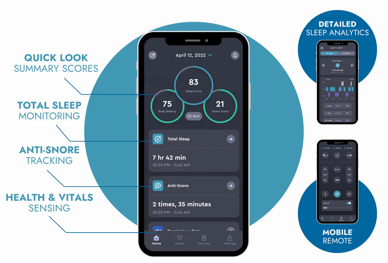 ergodynamic mobile app control