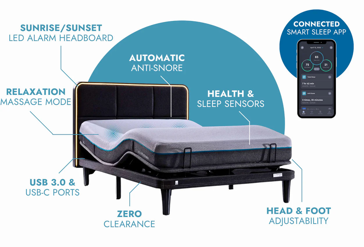 ergodynamic wireless remote control function