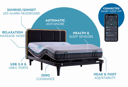 ergodynamic wireless remote control function